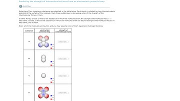 Aleks Predicting the strength of intermolecular Forces from an electrostatic potential map