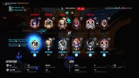 Necros doesnt script