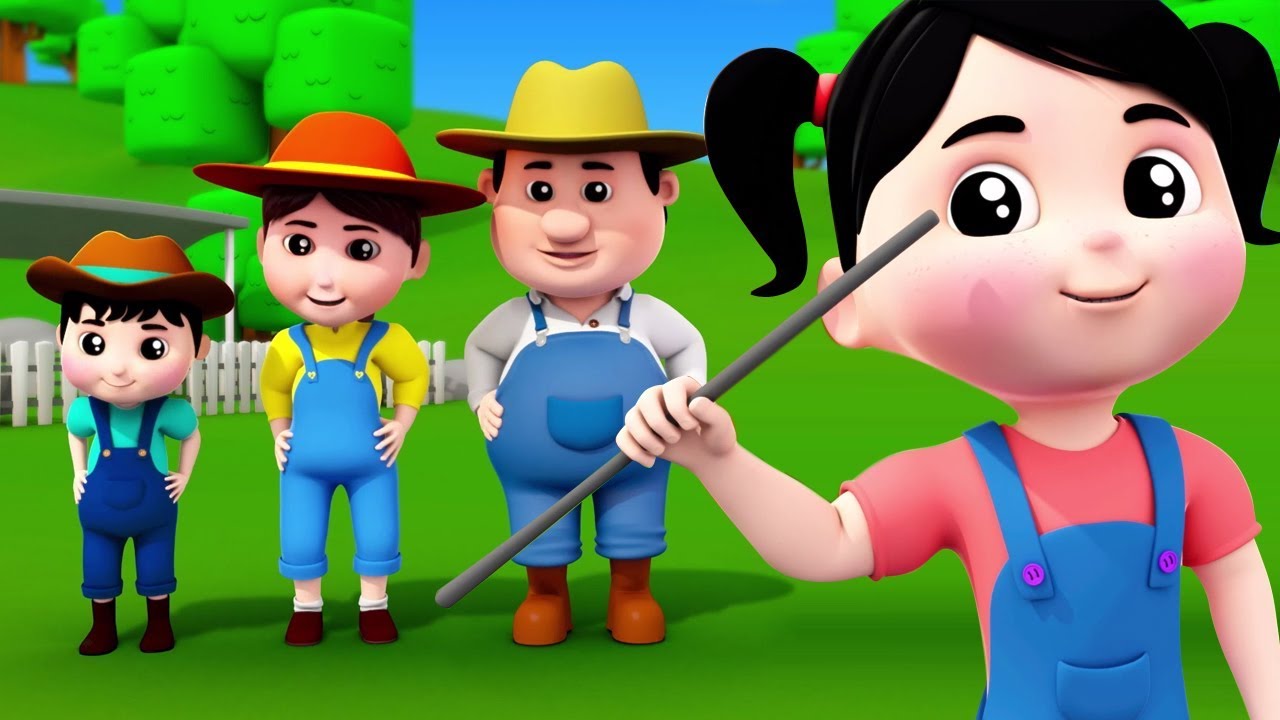 cabeça ombros joelhos e pés | rima de berçário | partes do corpo para crianças | Head Shoulders