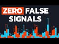 Get rid of false signals with this new volume indicator double your profit