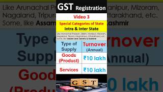 Video 3-Limit of GST registration | GST registration Limit | GST registration कब लेना जरूरी होता हैं