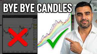 ...and now we trade the 1 second chart! Live trading with Avi, June 5, 2026