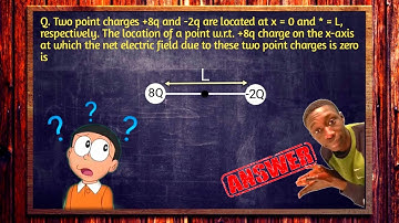 Two point charges +8q and -2q are located at x = 0 and  x= L, respectively ! Electric Field,Flux