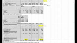 Ch 04 03     Development of Cash Budget