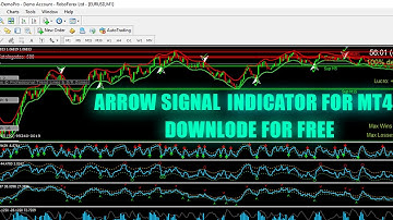 $200 FOREX ARROW SIGNAL REPAINT INDICATOR FOR MT4 #forex #trading #freesignal#quotes #binaryoptions