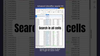 Search inside whole sheet without using Find dialog box using conditional formatting #libreoffice