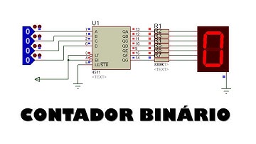 CONTADOR BINÁRIO 0 A 9