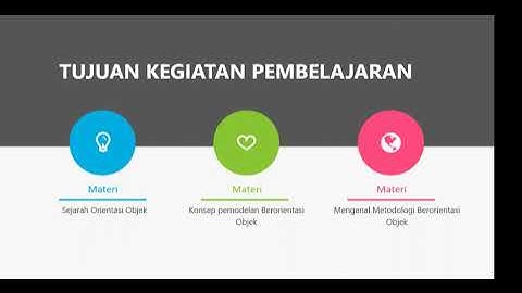 Konsep Pemodelan Berorientasi Objek