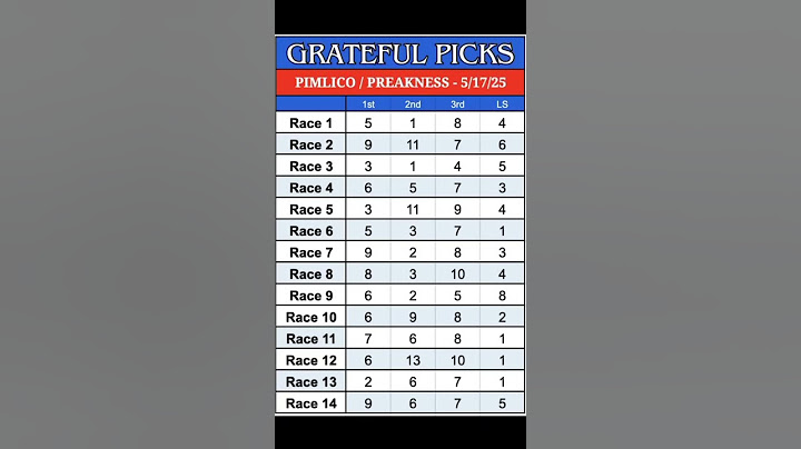 "Journalism’s EPIC Preakness Win Broke the Internet! "  #baltimore #preakness2025 #trending