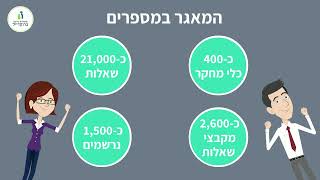 מאגר כלי המחקר של מכון ברוקדייל 2022