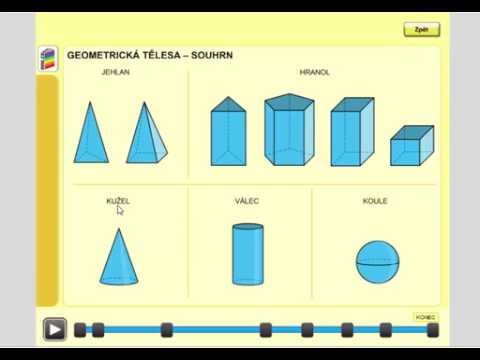 Video: Co jsou objemová tělesa v geometrii?