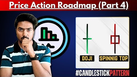 Neutral Candlestick pattern | Doji & Spinning Top Candle | Price Action Basic Roadmap (part-4) |