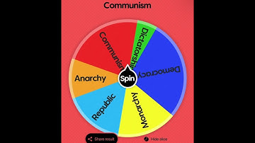 Making New Countries For The World Part 3. #newcountry #countries #country #capcut #shorts