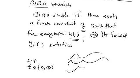BIBO stability