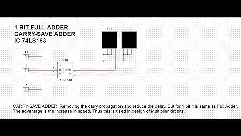 #shorts #short  1 #bit #fulladder #integratedcircuit #simulation on #nationalinstruments #multisim