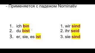 Курс немецкого языка  Урок 1  #немецкийязык