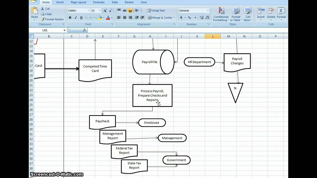 Document Flowchart YouTube