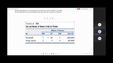Group 9: Unit 2 Multi-attribute Decision Making Goal Programming