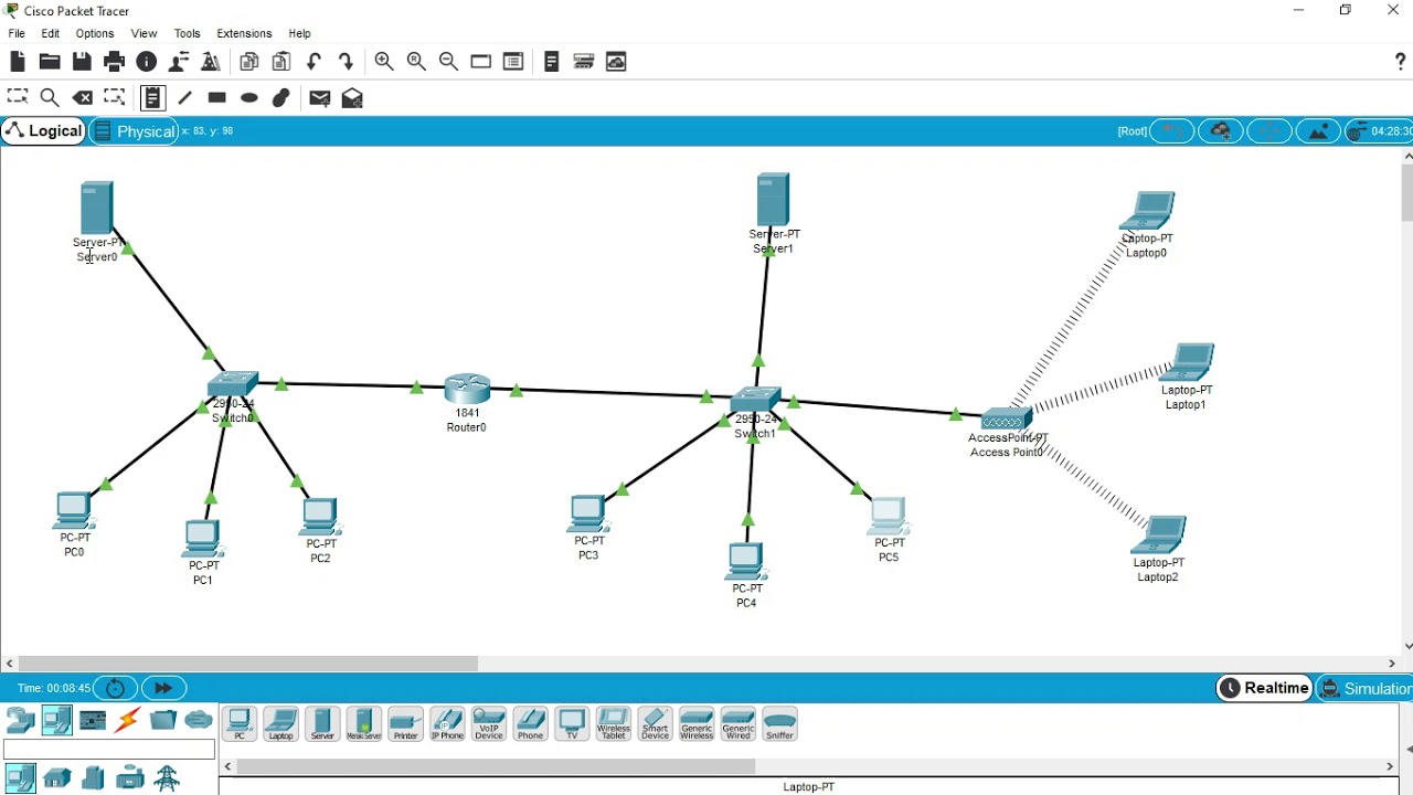 cisco packet tracer case study