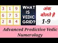 Vedicnumerology demo class by dinesh k bhatt