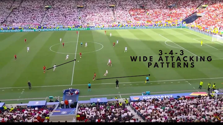 3-4-3 Wide attacking patterns #footballtraining #footballtactics #livetagpro pro