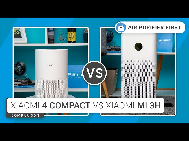 Xiaomi 4 Compact vs Mi 3H - In-Depth Comparison — Eightify