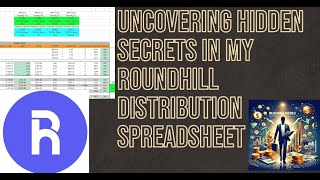 Uncovering Hidden Secrets in My Roundhill Distribution Spreadsheet