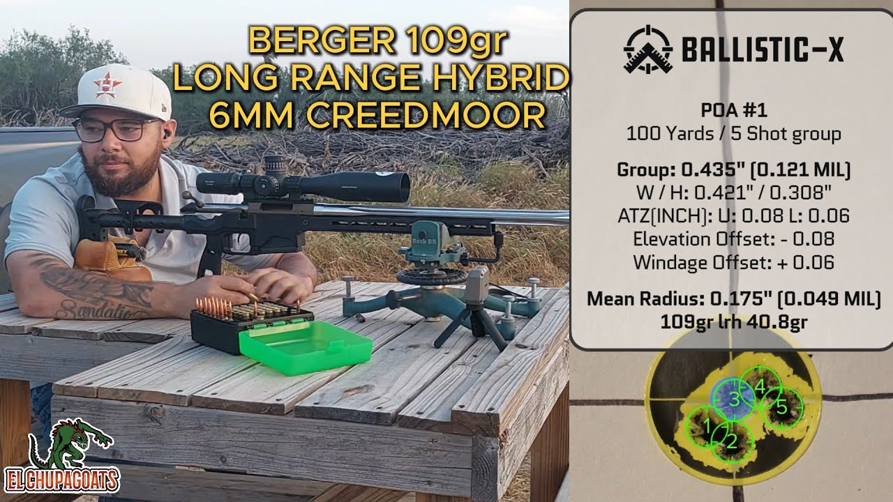 BERGER 109gr LONG RANGE HYBRID OT OF OUTLIER PRECISION BUILD 6 CREEDMOOR.
