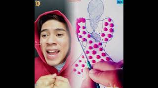 This Is So Funny, I Couldnt Stop Laughing 😂😂 Resimi