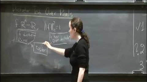 Hardness of Approximately Solving Linear Equations over Reals | Dana Moshkovitz