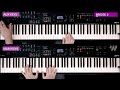 LION - Elevation Worship - Keyboard Tutorial