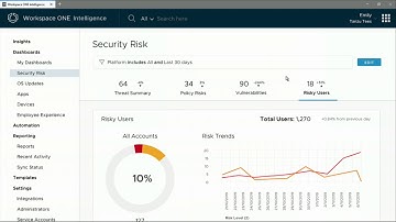 Zero-Day-Exploit – Demo