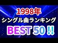 1998年ヒット曲ランキング BEST50