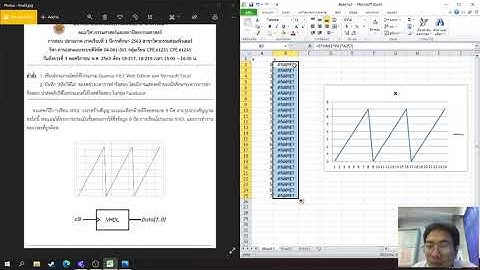 Digital Circuit Design : Final Test VHDL