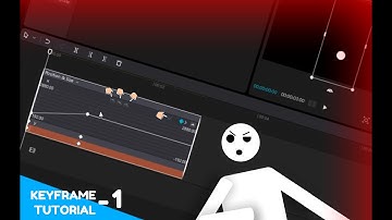 Mastering CapCut: Ultimate Keyframe Guide Part 1