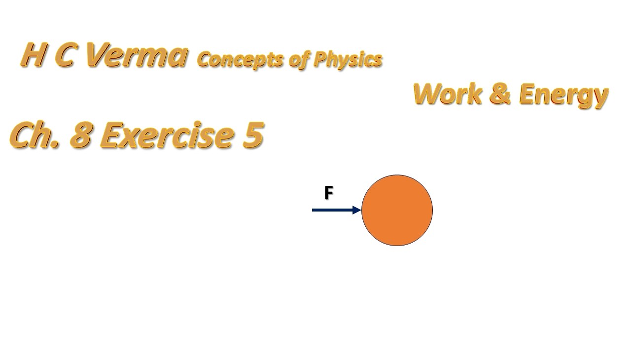 || Work & Energy|| Ch 08|| Solution|| H C Verma|| Ex 05|| #physics #jeeproblems #physics11