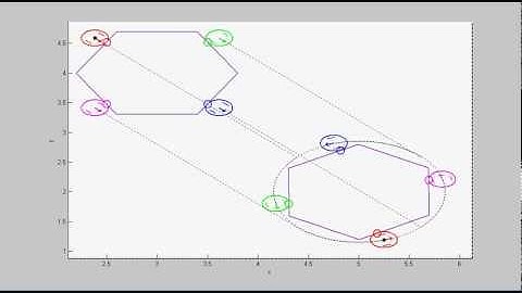 Nonholonomic Cooperative Manipulation of Polygonal Objects in the Plane