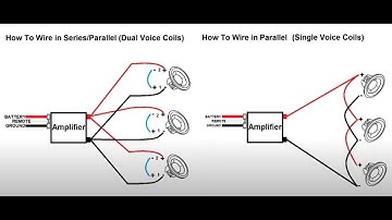 How To Wire Car Subwoofers [SVC, DVC, Ohm Charts + Wiring Diagrams]
