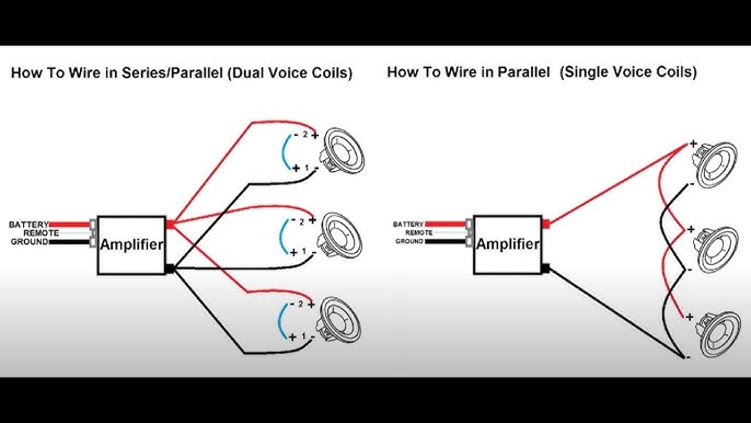 How To Wire Car Subwoofers Svc Dvc Ohm Charts Wiring Diagrams You Dvc Ohm Charts Wiring Diagrams, 6 Svc Subwoofer Wiring Diagram