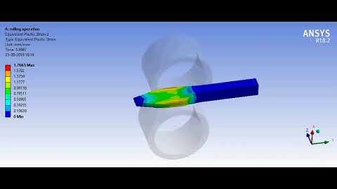 Equivalent plastic strain on rolling operation
