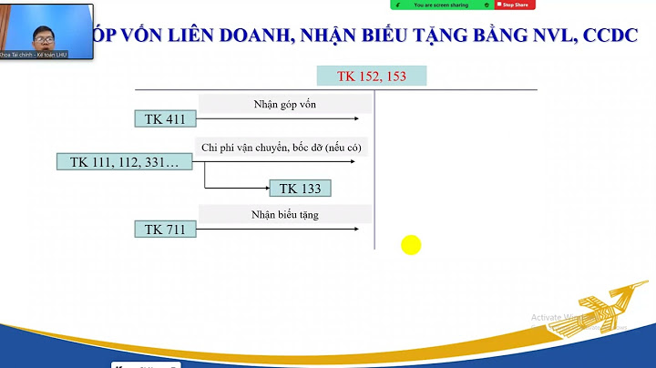 Kế toán là gì chức năng của kế toán