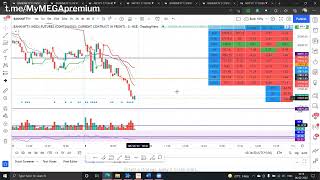 Secret Zoom Meeting 21 The Indian Trader | The Indian Trader Premium Complete Trading Course