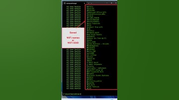 netsh  #networking #cmd #windows