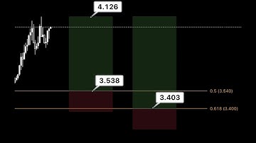 ICP PUMP BUY NOW!! Internet Computer Price News Today🔥 Technical Analysis Update, Price Prediction!