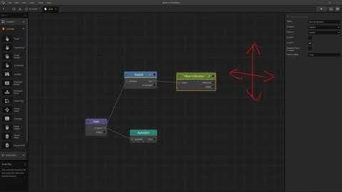 Buildbox - 39 - Di chuyển đối tượng theo con trỏ chuột (Move in Direction)