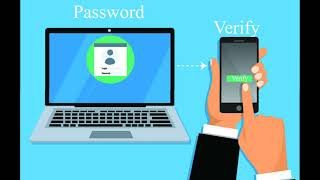 🚨🛡️ Cybersecurity Awareness: Protecting Your Digital World! 🛡️🚨 Wealth