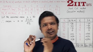 Measures of Central Tendency Exercise 21.1 Q 11  Class X ICSE