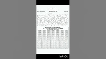 HPPSC declared police constable screening test result 2025