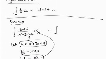 Short video on integration which the answer in log form