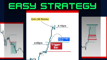 How to Pass Evals with an Easy Futures Strategy